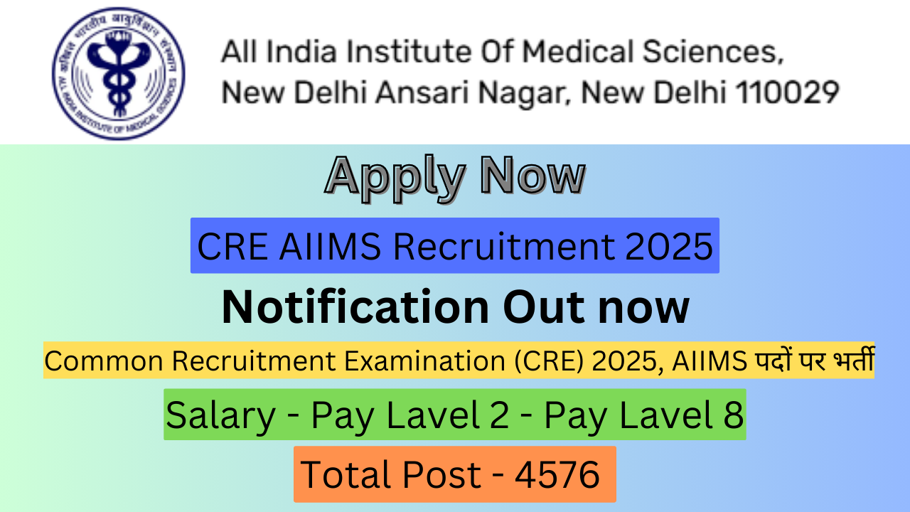 CRE AIIMS Recruitment 2025