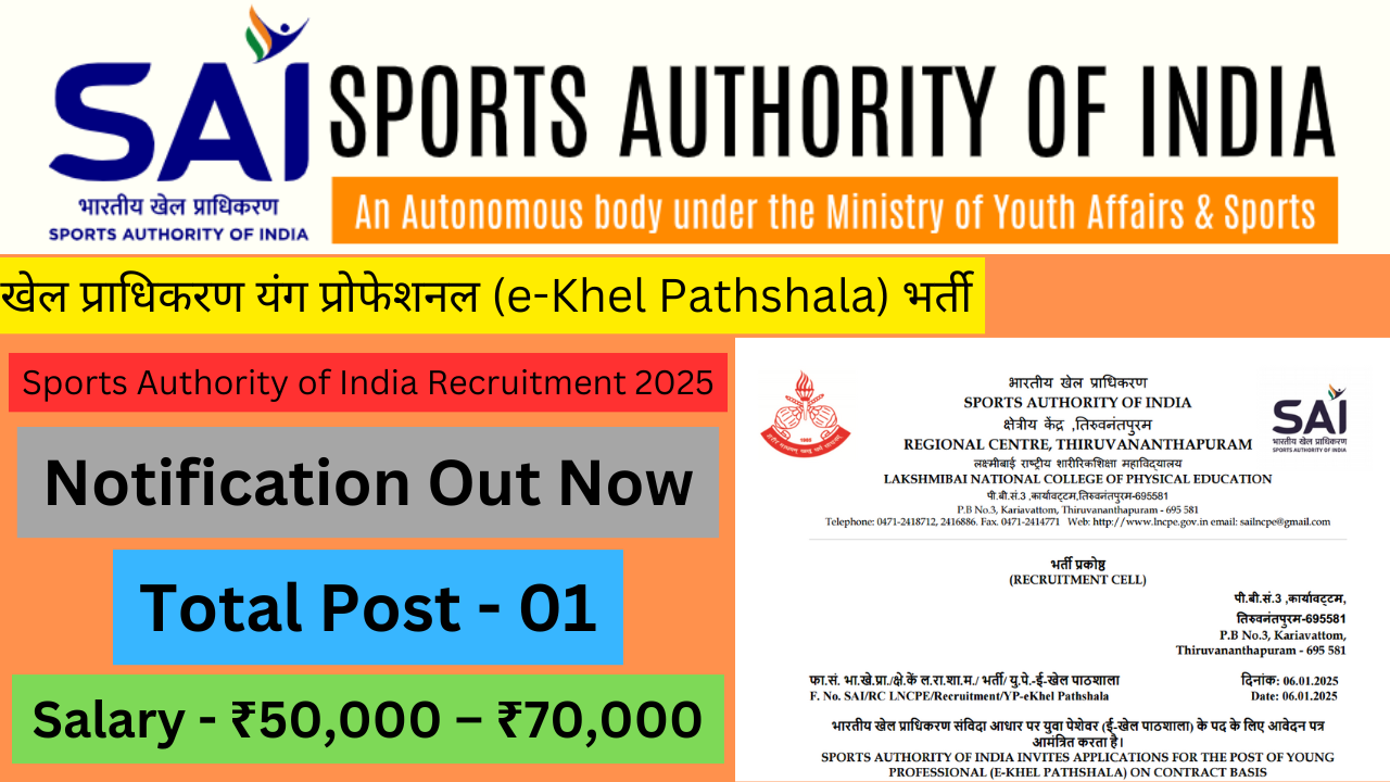 Sports Authority of India Recruitment 2025