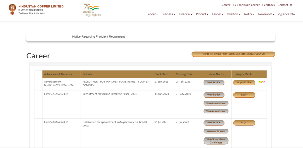 Hindustan Copper Limited Recruitment 2025 | हिंदुस्तान कॉपर लिमिटेड (HCL) में कामगार पदों के लिए भर्ती (Workmen) पद पर भर्ती Apply Now Hindustan Copper Limited Recruitment 2025 | हिंदुस्तान कॉपर लिमिटेड (HCL) में कामगार पदों के लिए भर्ती (Workmen) पद पर भर्ती Apply Now