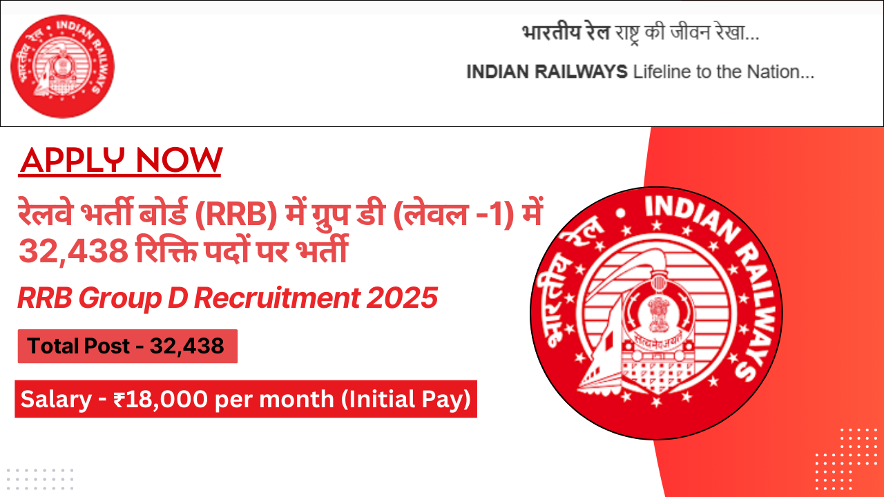 RRB Group D Recruitment 2025