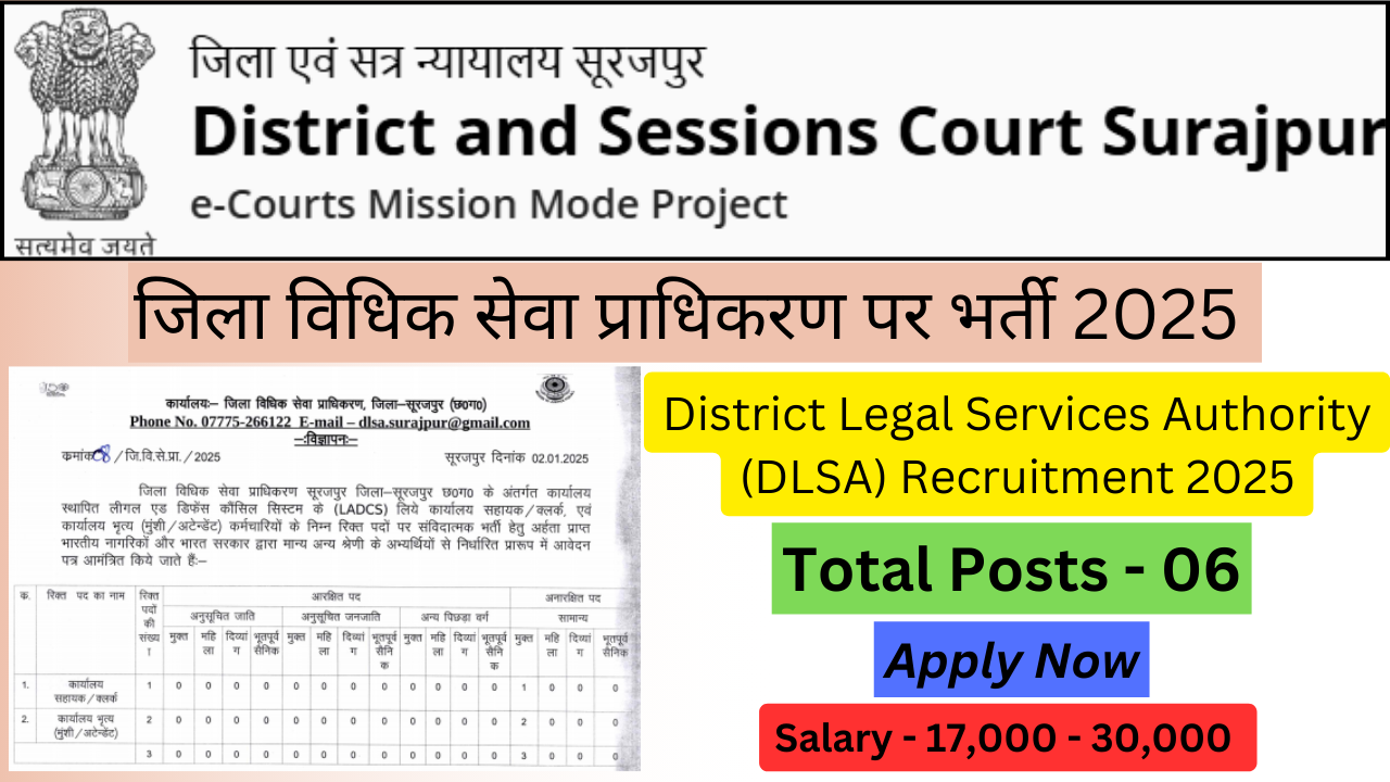 CG Surajpur DLSA Recruitment 2025