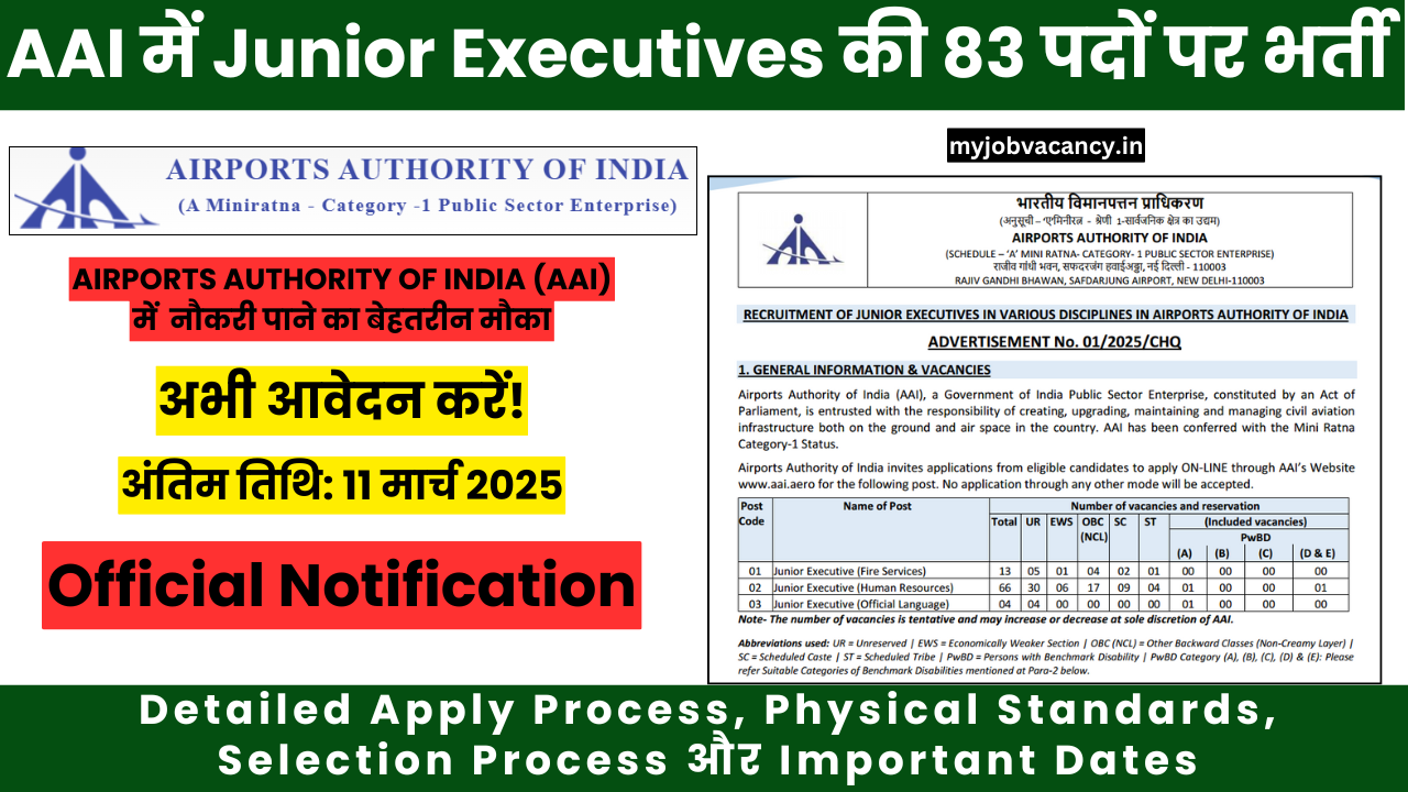 AAI Junior Executive Vacancy 2025