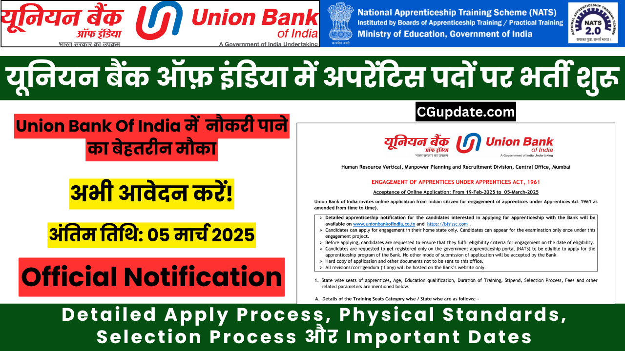 Union Bank of India Apprentice Recruitment 2025