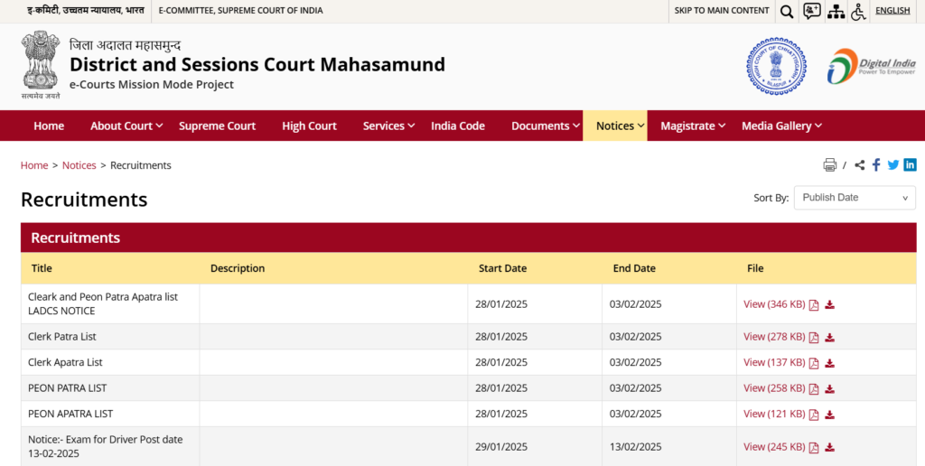 Mahasamund District Court Vacancy 2025 | महासमुंद जिला न्यायालय भर्ती 2025 हेतु स्वीपर पद के लिए आवेदन करें Mahasamund District Court Vacancy 2025 | महासमुंद जिला न्यायालय भर्ती 2025 हेतु स्वीपर पद के लिए आवेदन करें