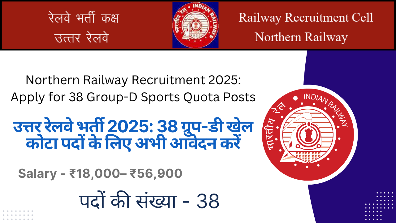 Northern Railway Recruitment 2025
