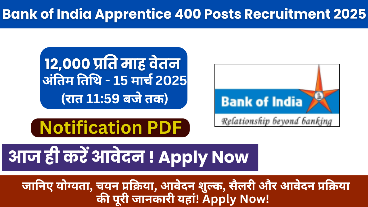 Bank of India Apprentice Recruitment 2025