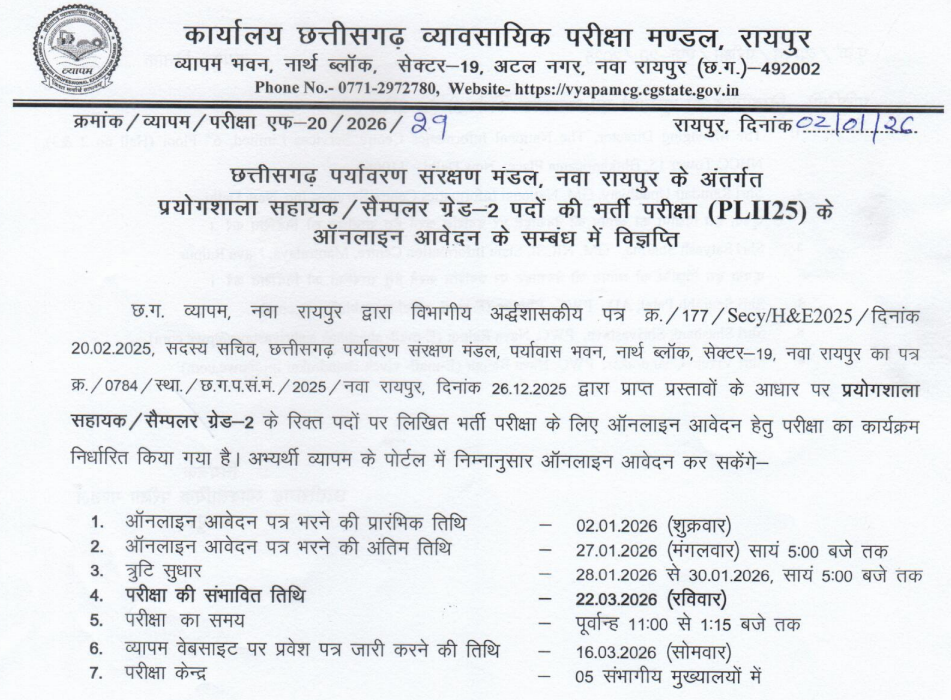 CG Vyapam CECB Recruitment 2026